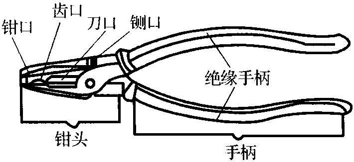 三、鋼絲鉗